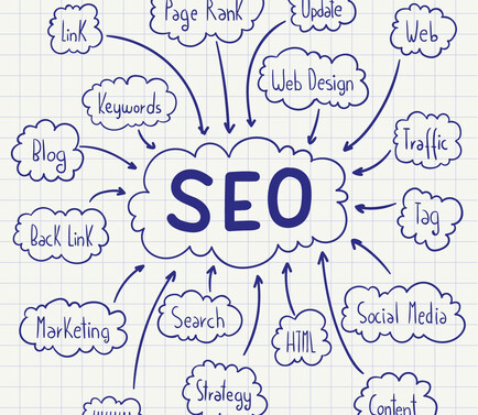 Search Engine Optimization